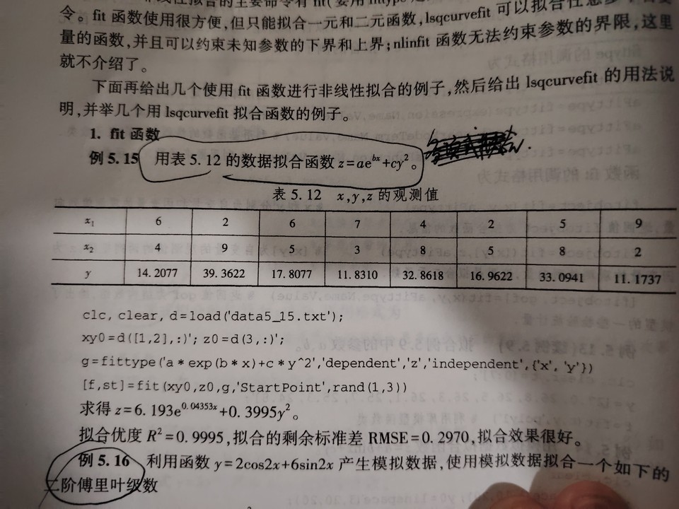 q2